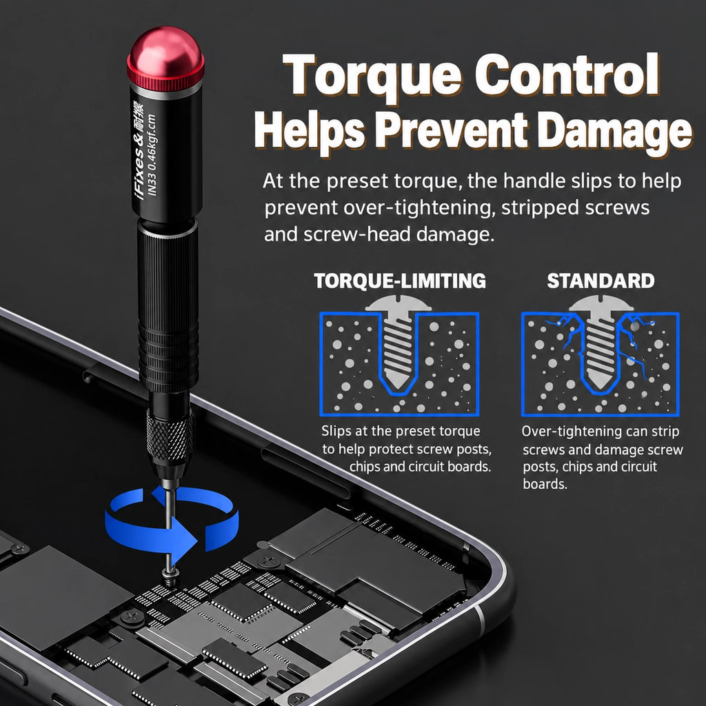 Precision Torque Screwdriver Set