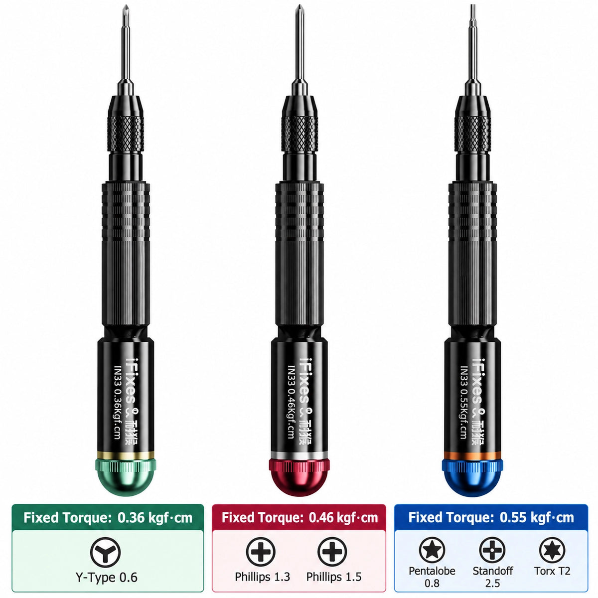 Precision Torque Screwdriver Set